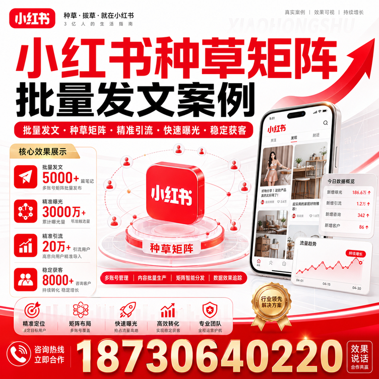 南宁小红书种草矩阵批量发文案例